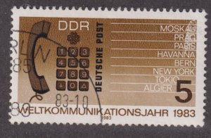 Germany DDR 2319 Telephone receiver, buttons 1983