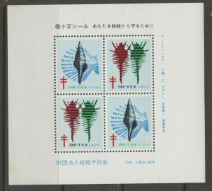 Japan Cinderella seal TB Charity revenue stamp 5-03-25 mint