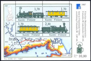 Finland Sc# 755 MNH Souvenir Sheet 1987 FINLANDIA '88