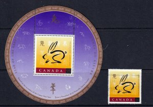 Canada 1999   - Year of the Rabbit    - VF  used # 1767-1768