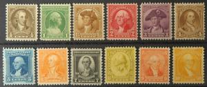 Scott US #704-15 Washington Bicentennial VF LH OG