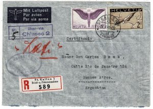 Switzerland 1941 St. Gallen cancel on airmail cover to ARGENTINA, via LATI