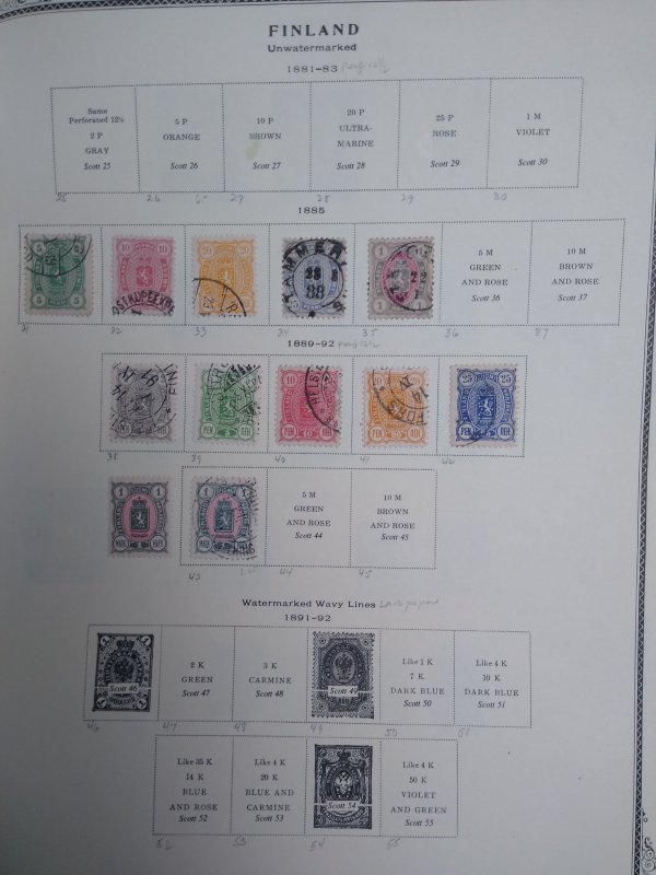 collection on pages Finland 1860-1916 PS: CV $484