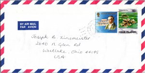 Cook Islands, Officials