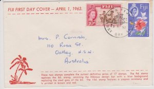 Fiji Sc#170,180 First Day Cover