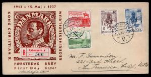 Denmark 258-261 Pen FDC 