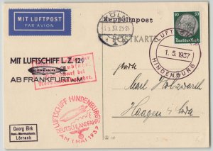 Germany 1937 Zeppelin Hindenburg Deutschlandfahrt On-Board Cancel LZ129 Postcard