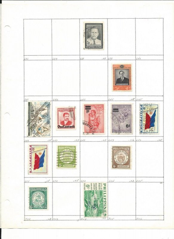 Philippines Collection on 13 Pages, All Different Neatly Identified Lot