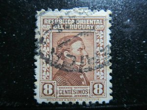 Uruguay 1928-43 8c fine used A4P41F185-