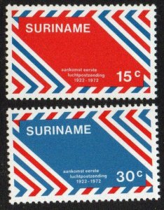 Suriname Sc #397-398 MNH