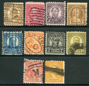 USA 1922 Definitives Rotary Press Perf 10 Short Set Scott 582-591 VFU G100