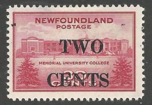 Newfoundland  268   Mint