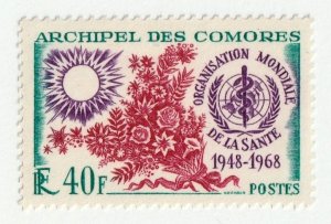 Comoros       73      MH OG