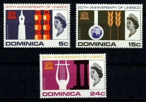 Dominica SC#199-201 UNESCO 20th Anniversary (1966) MNH