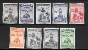 Venezuela Scott C127-C135 Unused LHOG - 1938 Monuments Air Post Set - SCV $54.75