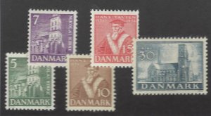 Denmark SC#252-256 Mint F-VF SCV$33.50...Worth a Close Look!