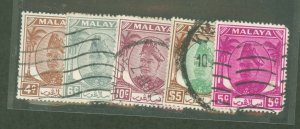 Selangor #83/95 Used