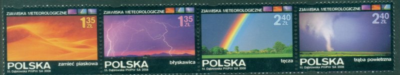 Poland 2008 Meteorology MUH