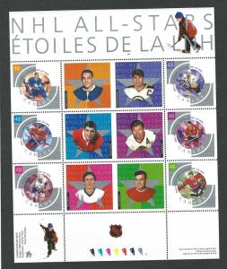 Canada MNH Sheet  Scott cat.#  1971