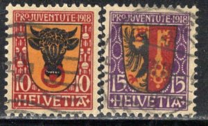 Switzerland Scott # B10 - B11, used