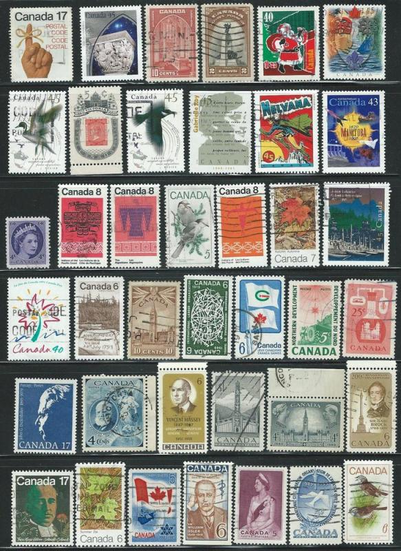 Canada  400 different mixture - Mainly used.