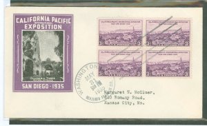 US 773 1935 3c California Pacific Expo bl of 4 on an addressed (typed) FDC (2nd day cover) with an Ioor cachet