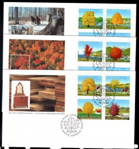 1524, Scott, (3) FDC Set, Canada Day - Maple Trees, 1994, Jun 30