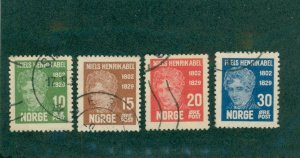 Norway 145-48 USED CV$ 6.25 BIN$ 2.85