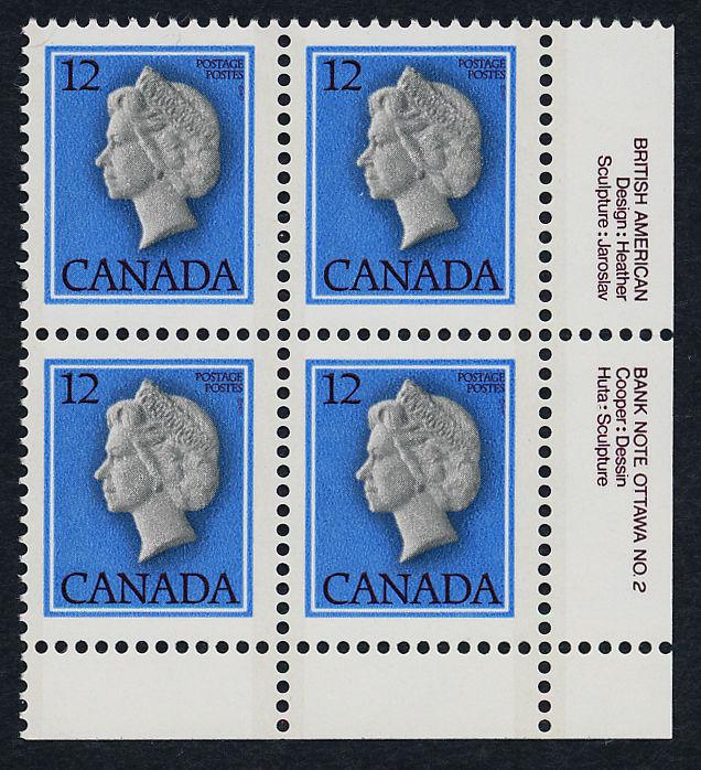 Canada 713 BR Block Plate 2 MNH Queen Elizabeth