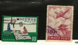 Korea #875, C19 used