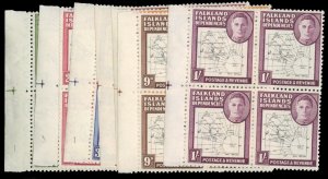 Falkland Islands Dependencies #1L1-8 Cat$68+, 1946 George VI, complete set in...