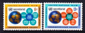 181-82 United Nations 1968 UN Secretariat MNH