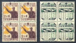 Manchukuo 1940 National Census (2v Cpt, B/4) MNH
