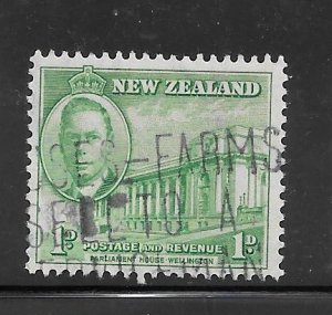 New Zealand #248 Used