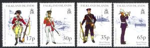 Falkland Islands Sc# 716-719 MNH 1998 Military Uniforms