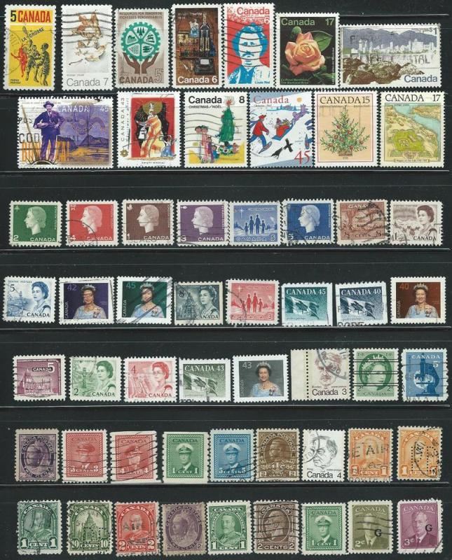 Canada  400 different mixture - Mainly used.