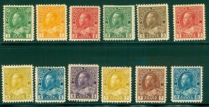 CANADA  104-114  MH  F-VF SCV $522.50 BIN $235.00 (RL) 24