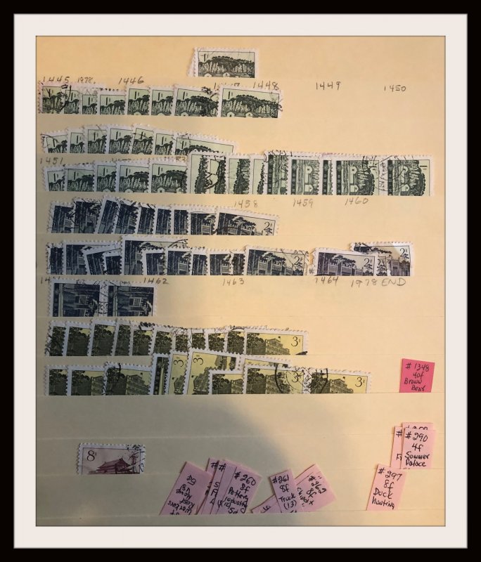 Medium Size Foreign Accumulation