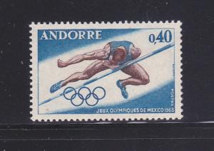 Andorra French 184 Set MH Sports, Olympics, High Jump