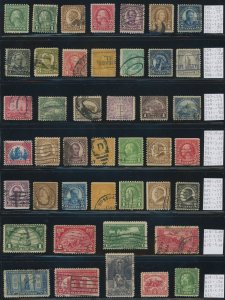 USA Large Lot - Older used collection - 266 diff  - Cat $1,425.00