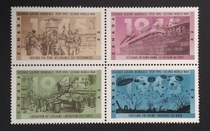 Canada 1544a Set VF MNH