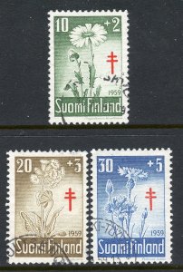 Finland # B154-6, Used.