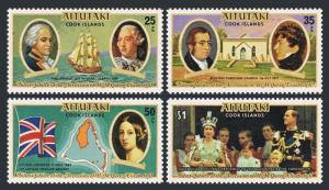 Aitutaki 148-151,151a,MNH. QE II Silver Jubilee,1977.Navigators.Bligh,Bounty,Map