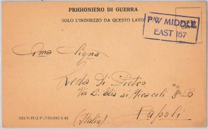 56748 - EEGYPT - POSTAL HISTORY: CARD from POW Prisoner Camp 306 1943 - WAR-