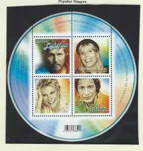 Canada souvenir sheet  MNH    sc # 2221