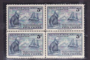 Newfoundland-Sc#252- id9-unused og NH Grenfell block-Ships-