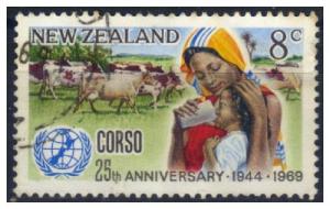 New Zealand 1969 SG912 Used