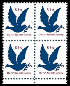 PCBstamps   US #2878 Block 12c(4x(3c))Dove, SVS, darker blue, MNH, (2)