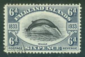 Sg 133 Îles Malouines 1933. 6d Noir & Slate. Très Bien Utilisé Partie Cds At