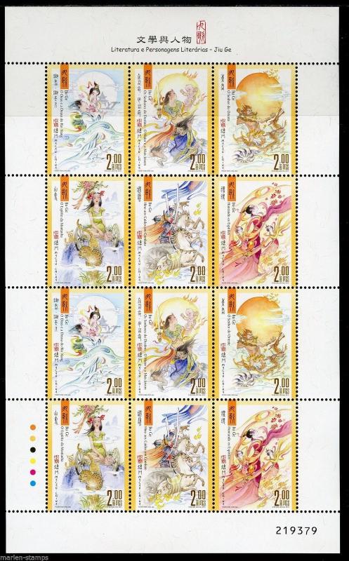 MACAU 2015 LITERATURE & CHARACTERS MINIATURE SHEET  MINT NH